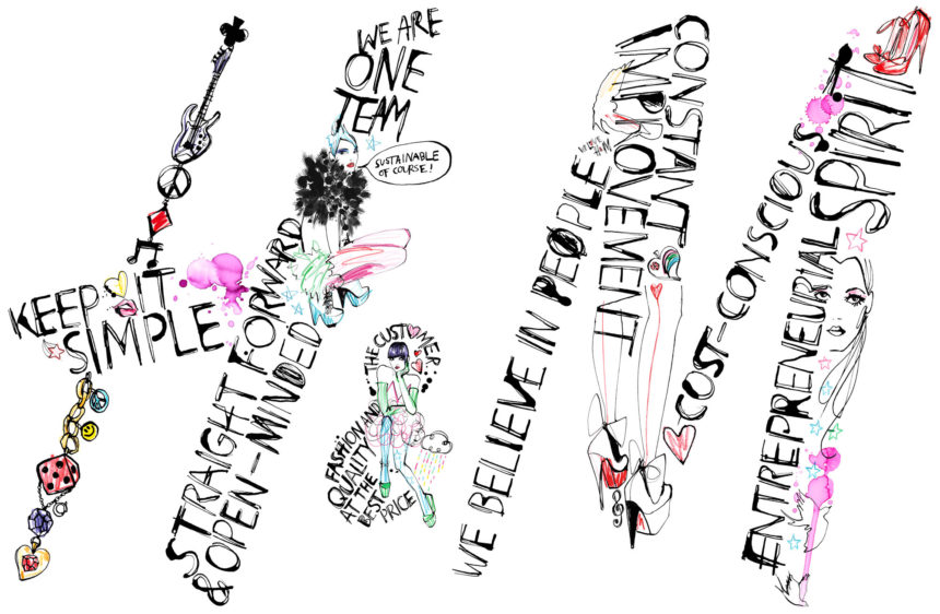 H&M logo with illustrations by Lovisa Burfitt